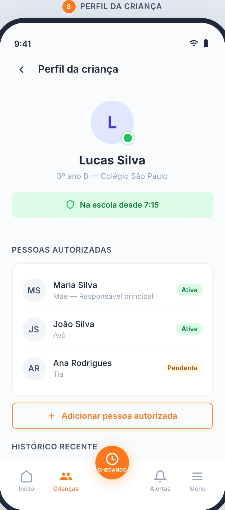 Perfil da criança